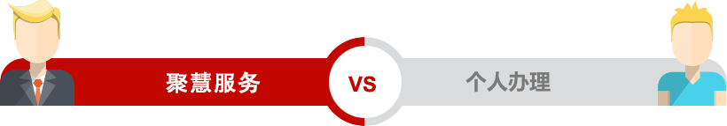 服務(wù)優(yōu)勢(shì)